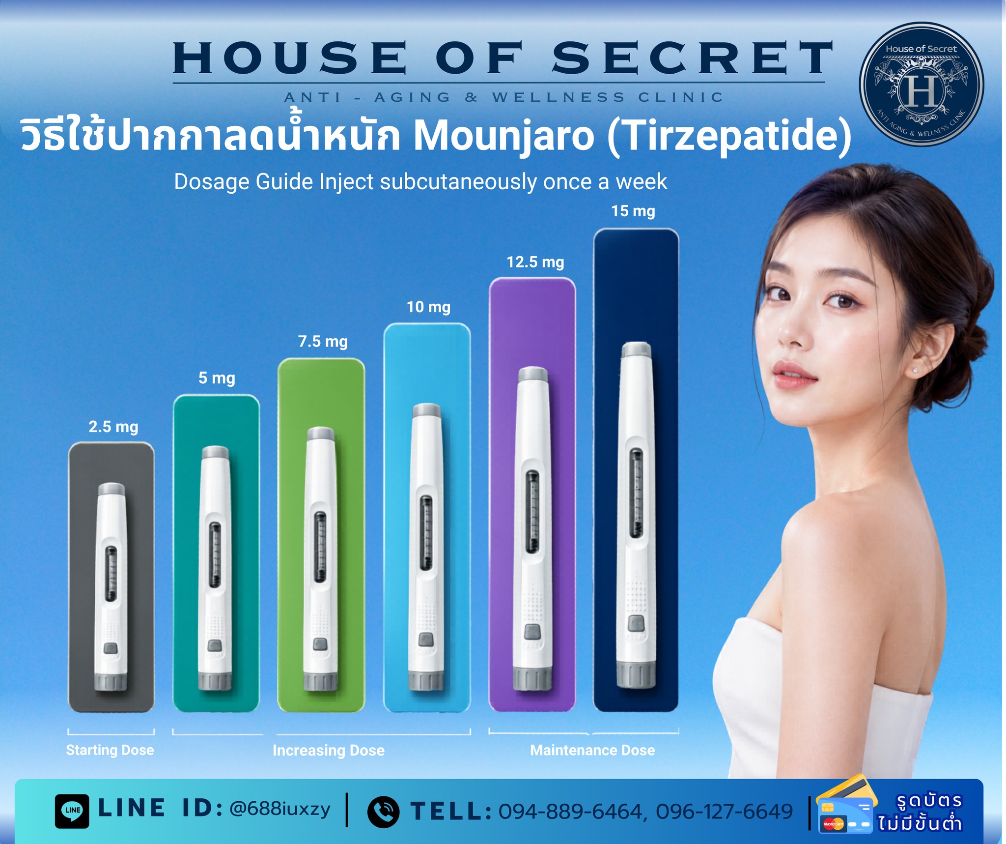 ปากกาลดน้ำหนัก ใช้ยังไง? มีกี่แบบ? แบบไหนเหมาะกับเรา?